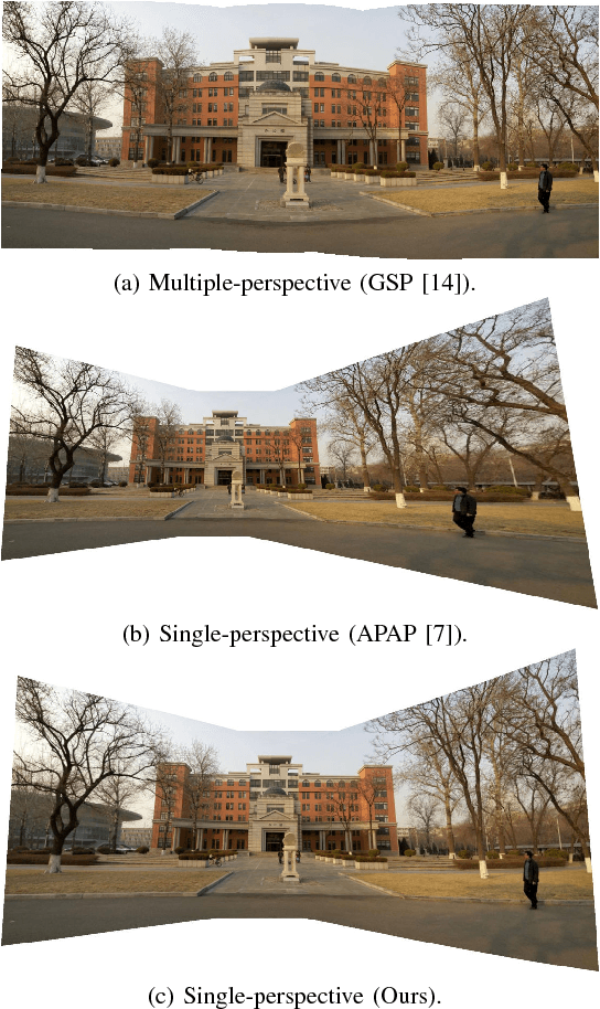 Figure 1 for Single-Perspective Warps in Natural Image Stitching