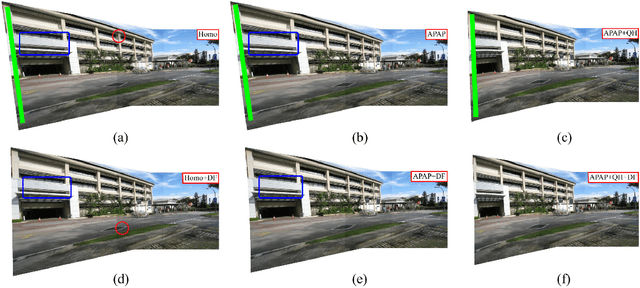 Figure 3 for Single-Perspective Warps in Natural Image Stitching