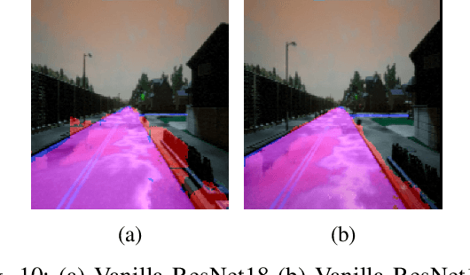 Figure 2 for Memory Guided Road Detection