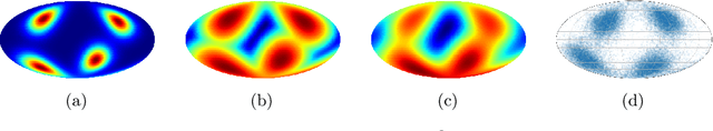 Figure 4 for Implicit Riemannian Concave Potential Maps