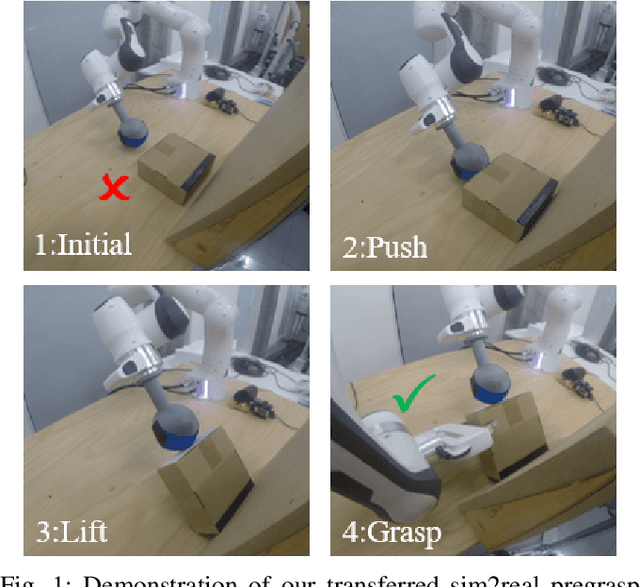 Figure 1 for Learning Pregrasp Manipulation of Objects from Ungraspable Poses