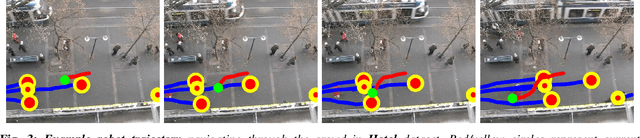 Figure 3 for SocioSense: Robot Navigation Amongst Pedestrians with Social and Psychological Constraints