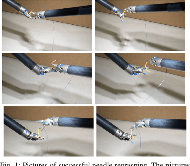 Figure 1 for Bimanual Regrasping for Suture Needles using Reinforcement Learning for Rapid Motion Planning