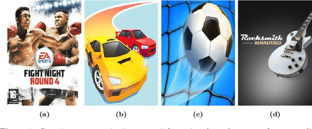 Figure 1 for Deep learning for video game genre classification