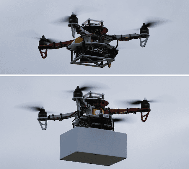 Figure 1 for Model-free online motion adaptation for energy efficient flights of multicopters