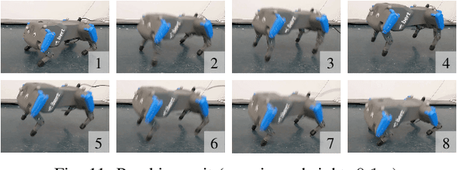 Figure 3 for Learning to Exploit Elastic Actuators for Quadruped Locomotion