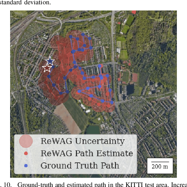 Figure 2 for Wide-Area Geolocalization with a Limited Field of View Camera