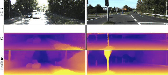 Figure 1 for Self-Supervised Learning of Depth and Ego-motion with Differentiable Bundle Adjustment