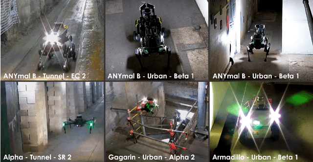 Figure 1 for CERBERUS: Autonomous Legged and Aerial Robotic Exploration in the Tunnel and Urban Circuits of the DARPA Subterranean Challenge