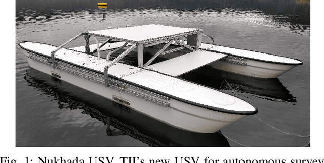 Figure 1 for Nukhada USV: a Robot for Autonomous Surveying and Support to Underwater Operations