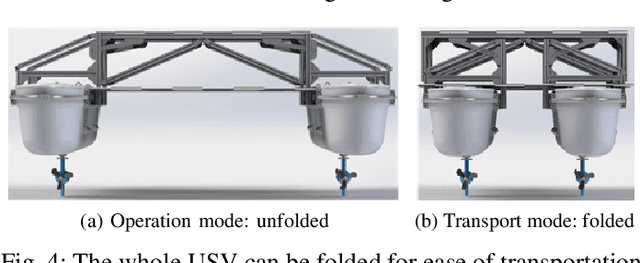 Figure 4 for Nukhada USV: a Robot for Autonomous Surveying and Support to Underwater Operations