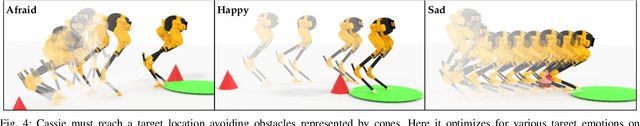 Figure 4 for Teaching Robots to Span the Space of Functional Expressive Motion