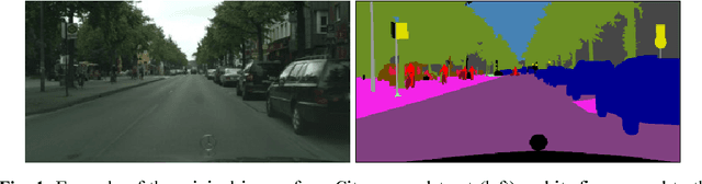 Figure 1 for Impact of Ground Truth Annotation Quality on Performance of Semantic Image Segmentation of Traffic Conditions
