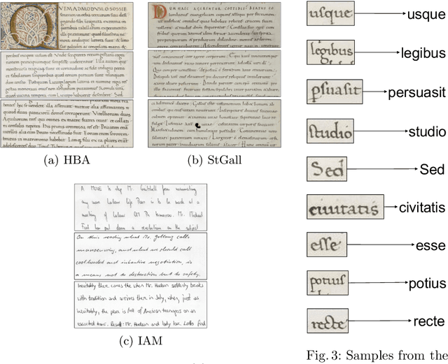 Figure 2 for Generating Synthetic Handwritten Historical Documents With OCR Constrained GANs