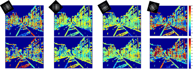 Figure 3 for Scene-adaptive Coded Apertures Imaging