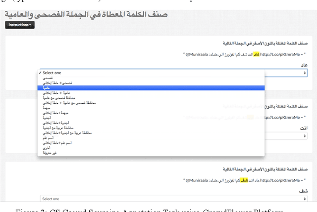 Figure 4 for Creating a Large Multi-Layered Representational Repository of Linguistic Code Switched Arabic Data