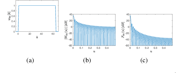 Figure 1 for Bias and variance reduction and denoising for CTF Estimation