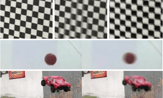 Figure 3 for Need for Speed: A Benchmark for Higher Frame Rate Object Tracking