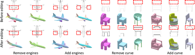 Figure 4 for Cross-Modal 3D Shape Generation and Manipulation