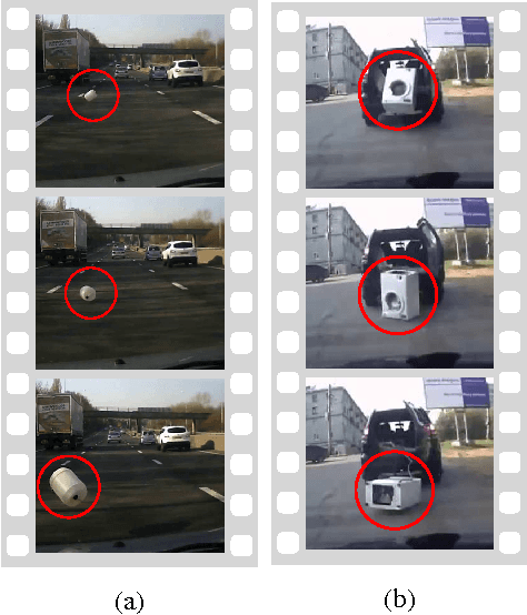 Figure 1 for Autonomous driving challenge: To Infer the property of a dynamic object based on its motion pattern using recurrent neural network