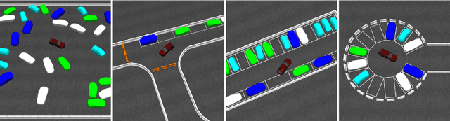 Figure 2 for Learning to Predict Ego-Vehicle Poses for Sampling-Based Nonholonomic Motion Planning