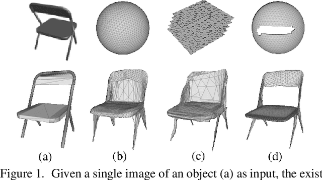 Figure 1 for Deep Mesh Reconstruction from Single RGB Images via Topology Modification Networks