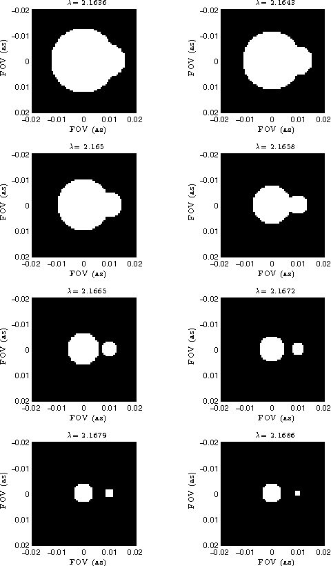 Figure 3 for PAINTER: a spatio-spectral image reconstruction algorithm for optical interferometry