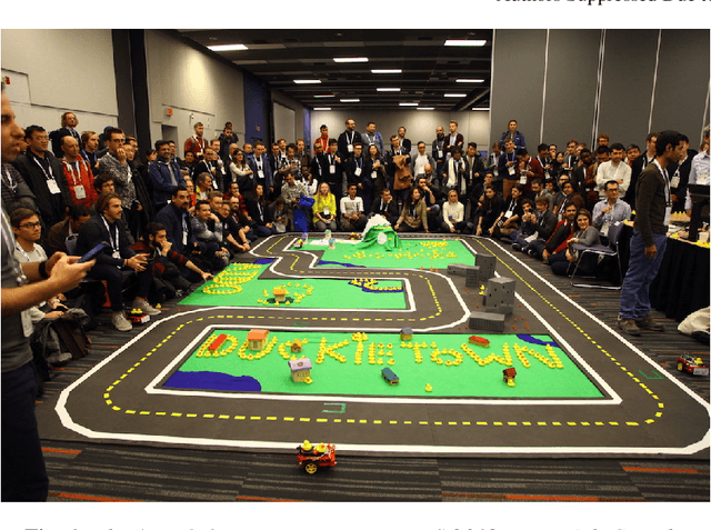 Figure 1 for The AI Driving Olympics at NeurIPS 2018