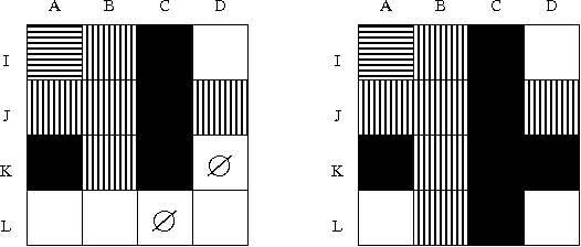 Figure 1 for Stable Independance and Complexity of Representation