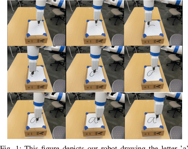 Figure 1 for A Generalized Robotic Handwriting Learning System based on Dynamic Movement Primitives (DMPs)
