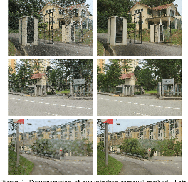 Figure 1 for Attentive Generative Adversarial Network for Raindrop Removal from a Single Image