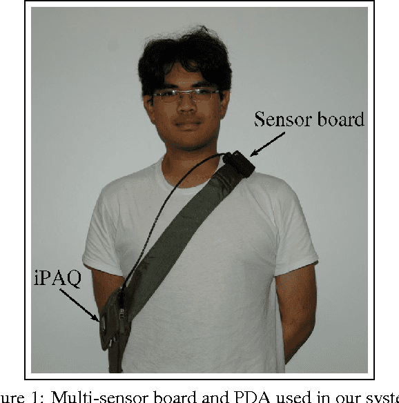 Figure 1 for Recognizing Activities and Spatial Context Using Wearable Sensors