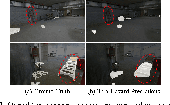 Figure 1 for Multi-Modal Trip Hazard Affordance Detection On Construction Sites