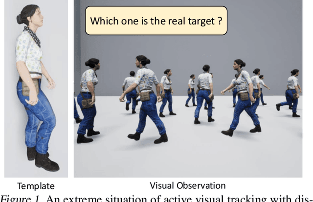Figure 1 for Towards Distraction-Robust Active Visual Tracking