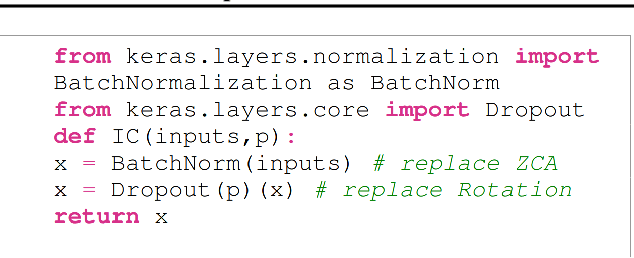 Figure 3 for Rethinking the Usage of Batch Normalization and Dropout in the Training of Deep Neural Networks
