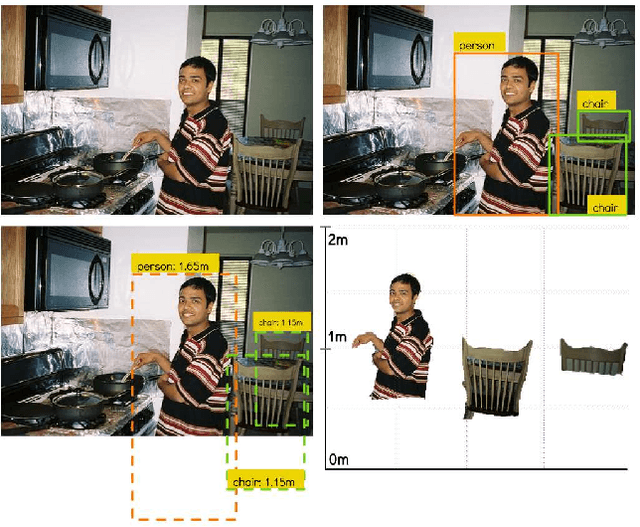 Figure 1 for Amodal Completion and Size Constancy in Natural Scenes