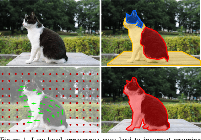 Figure 1 for Learning Features by Watching Objects Move