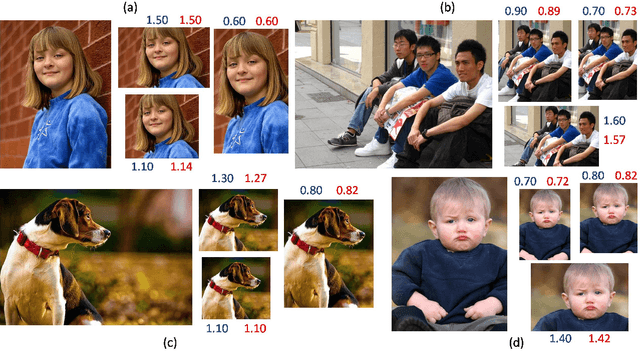 Figure 4 for User Constrained Thumbnail Generation using Adaptive Convolutions