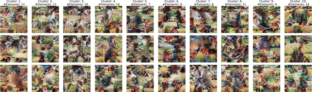 Figure 4 for Visualizing the diversity of representations learned by Bayesian neural networks