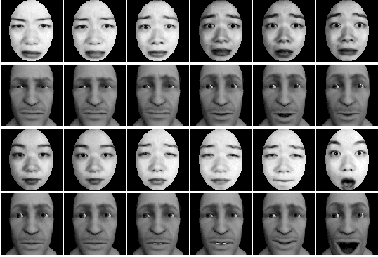 Figure 3 for Improving Facial Analysis and Performance Driven Animation through Disentangling Identity and Expression