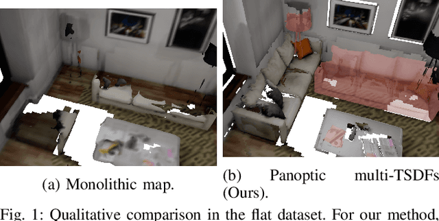Figure 1 for Panoptic Multi-TSDFs: a Flexible Representation for Online Multi-resolution Volumetric Mapping and Long-term Dynamic Scene Consistency