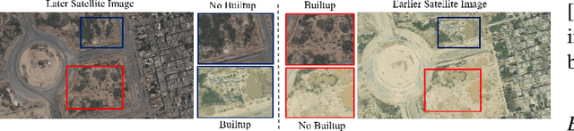 Figure 3 for Mapping Temporary Slums from Satellite Imagery using a Semi-Supervised Approach