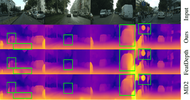 Figure 2 for On Robust Cross-View Consistency in Self-Supervised Monocular Depth Estimation