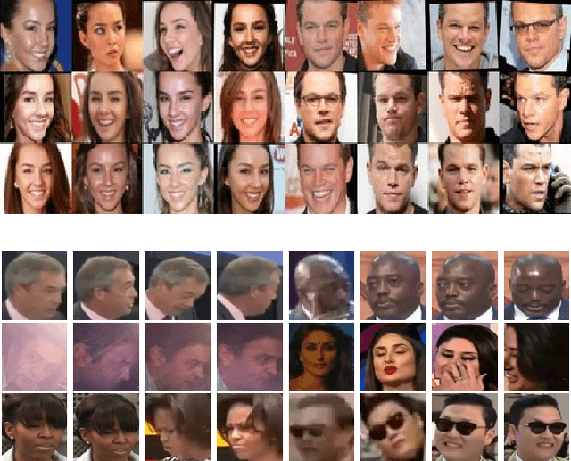 Figure 3 for One-to-many face recognition with bilinear CNNs