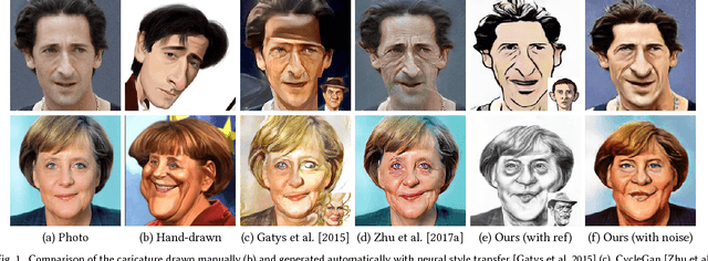 Figure 1 for CariGANs: Unpaired Photo-to-Caricature Translation