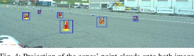 Figure 4 for Fast and Accurate Mapping for Autonomous Racing