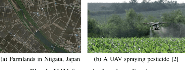 Figure 1 for Constrained Heterogeneous Vehicle Path Planning for Large-area Coverage