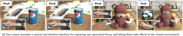 Figure 1 for Force-Aware Interface via Electromyography for Natural VR/AR Interaction