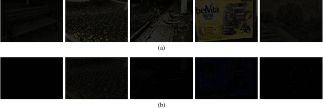 Figure 4 for Exposure Interpolation Via Fusing Conventional and Deep Learning Methods