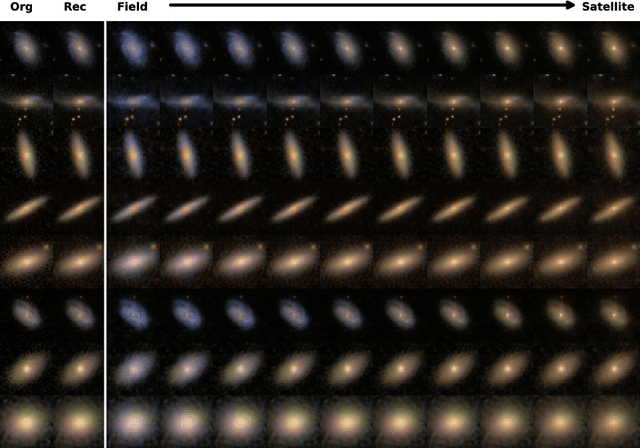 Figure 3 for Exploring galaxy evolution with generative models